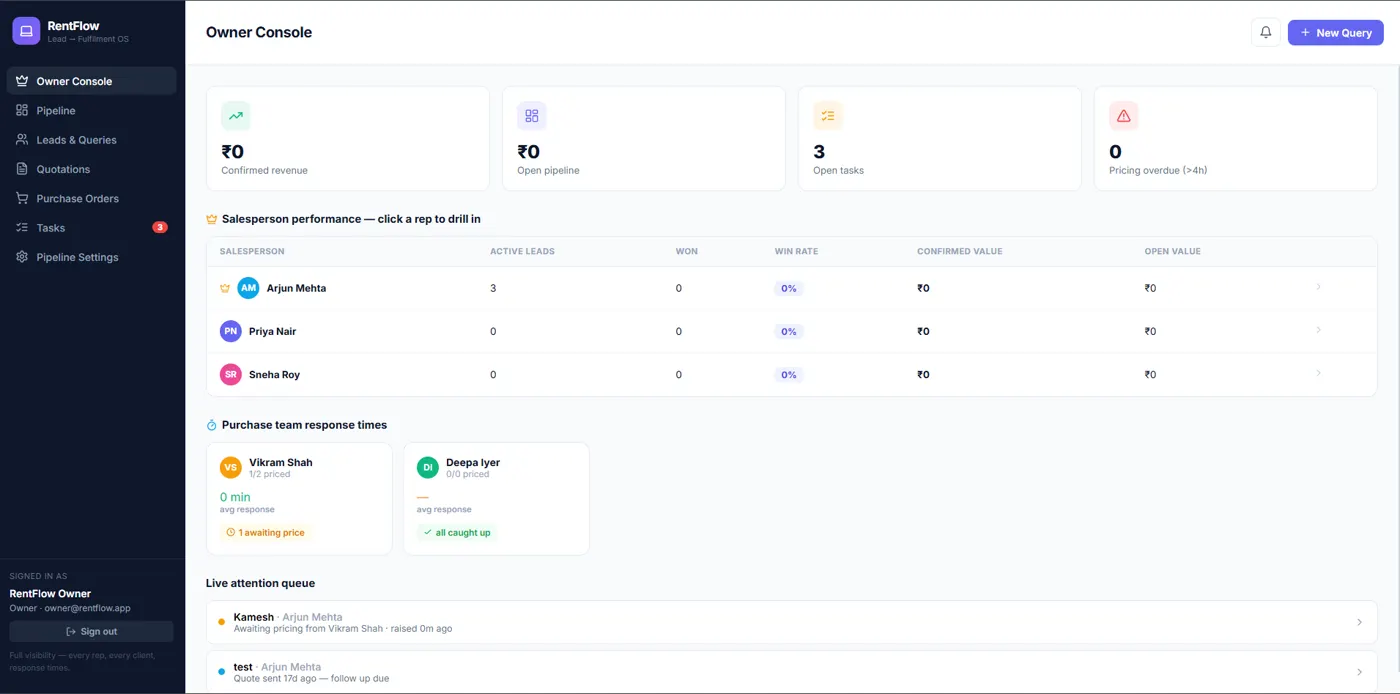 RentFlow