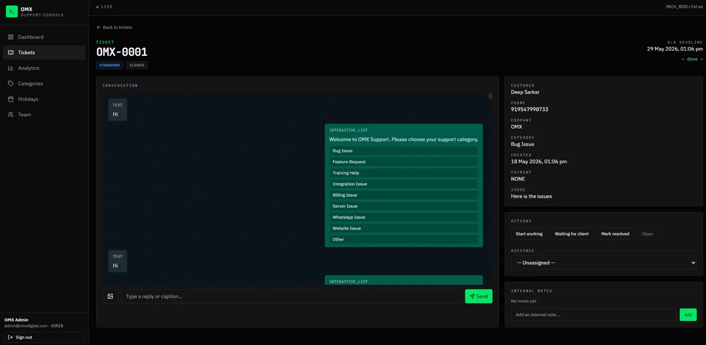 Support Console